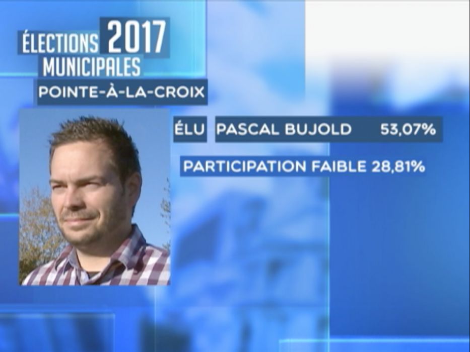 POINTEÀLACROIX TVA CIMT CHAU