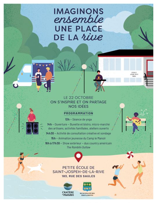Les Éboulois consultés sur l'avenir du site de l'ancienne école de