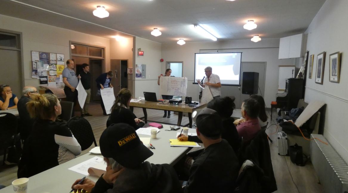 Une tempête d’idées s’est abattue sur SaintHonorédeTémiscouata TVA CIMT CHAU