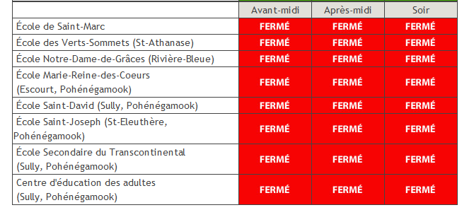 Routes Glacées : écoles Fermées Au Transcontinental - TVA CIMT CHAU